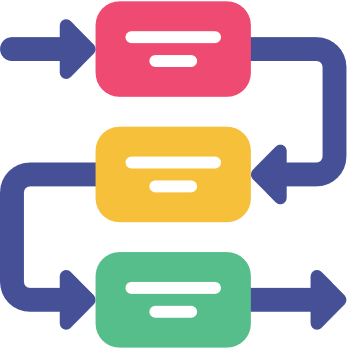 METHODOLOGY